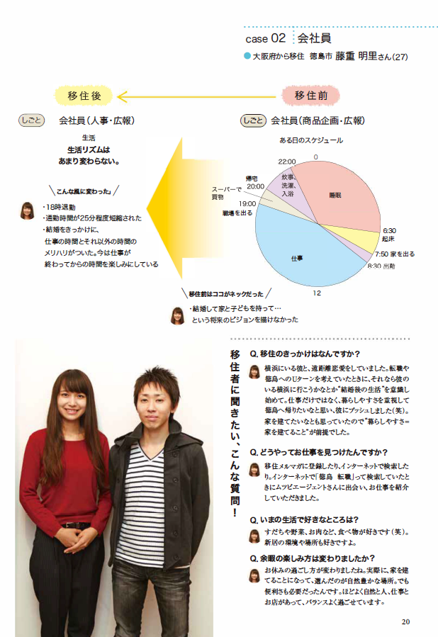 あわわ とくしま暮らし本 18 に掲載されました 徳島県の正社員 求人 転職は ムツビエージェント株式会社